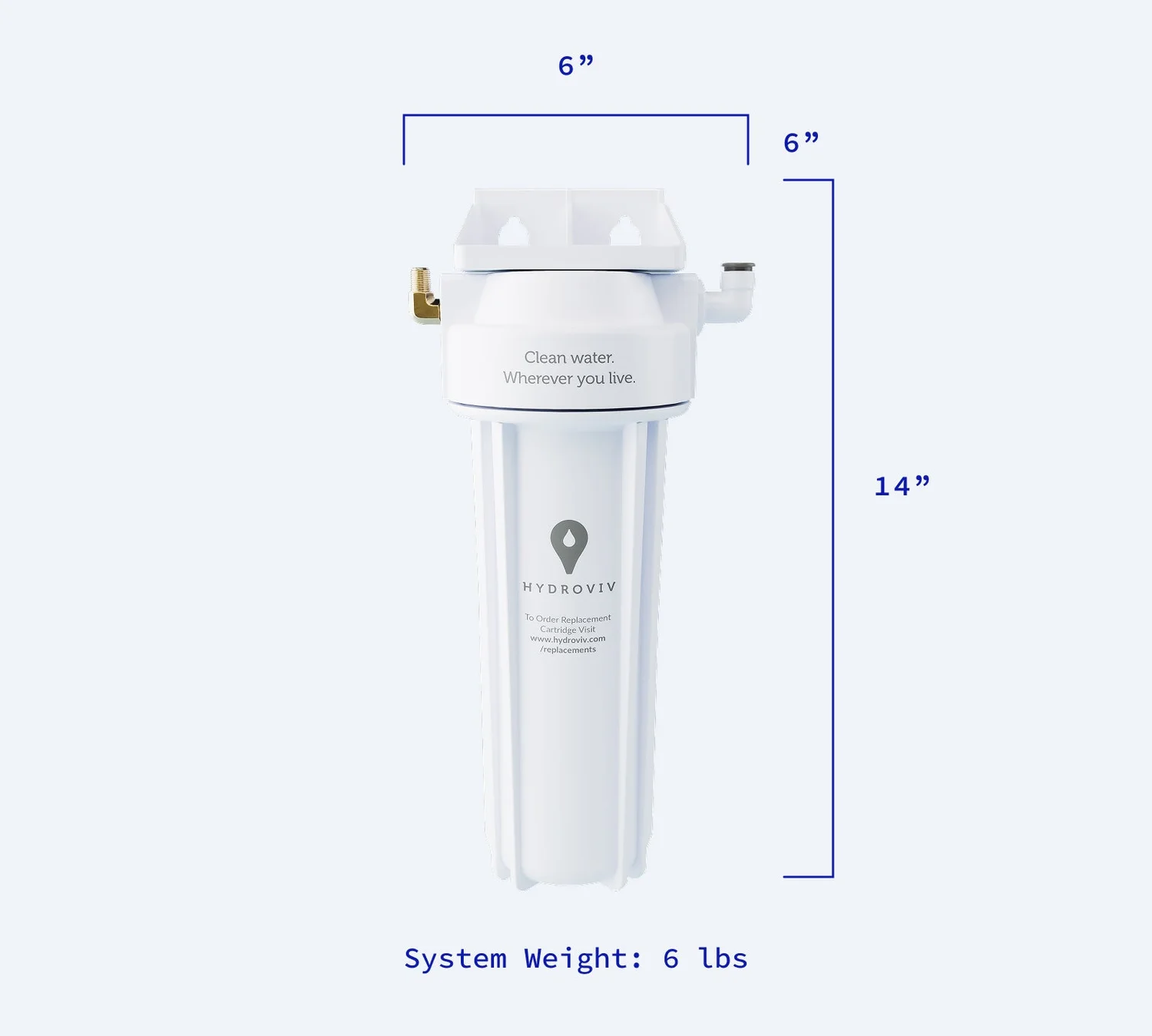 Hydroviv Under Sink Water Filter