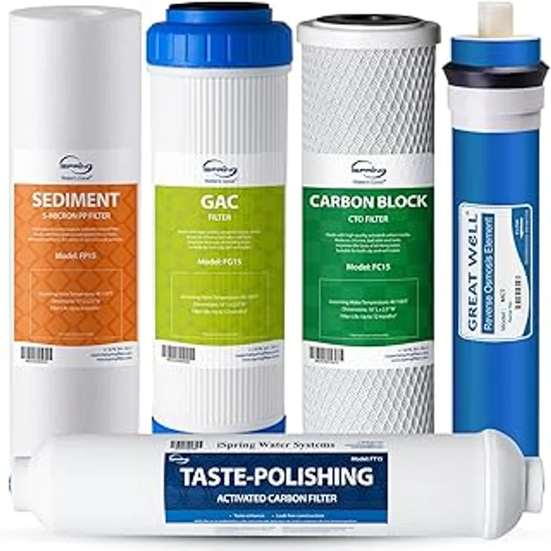 FC15 5-Stage RO Replacement Filter Set