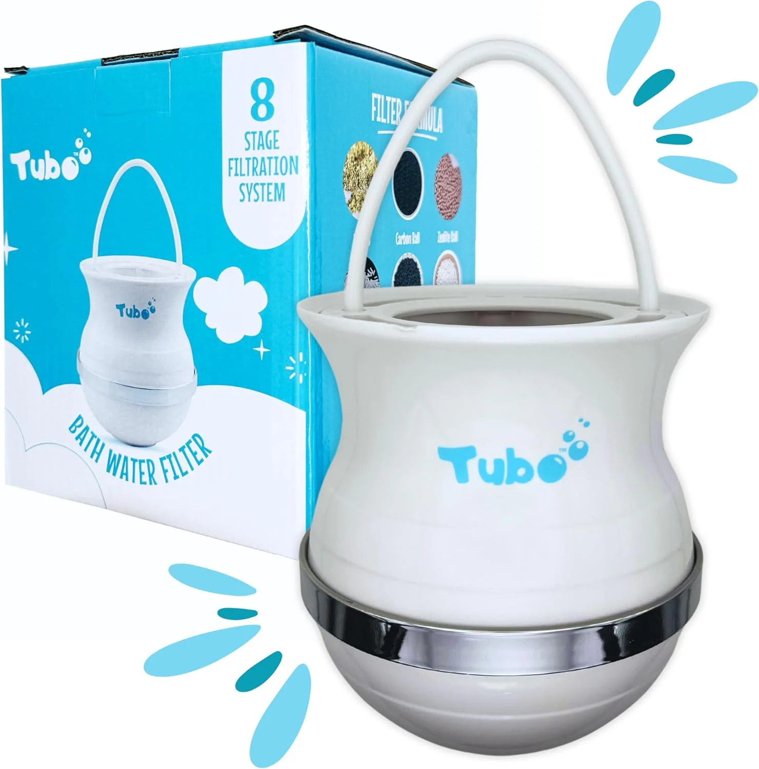 Tubo Bath Filter